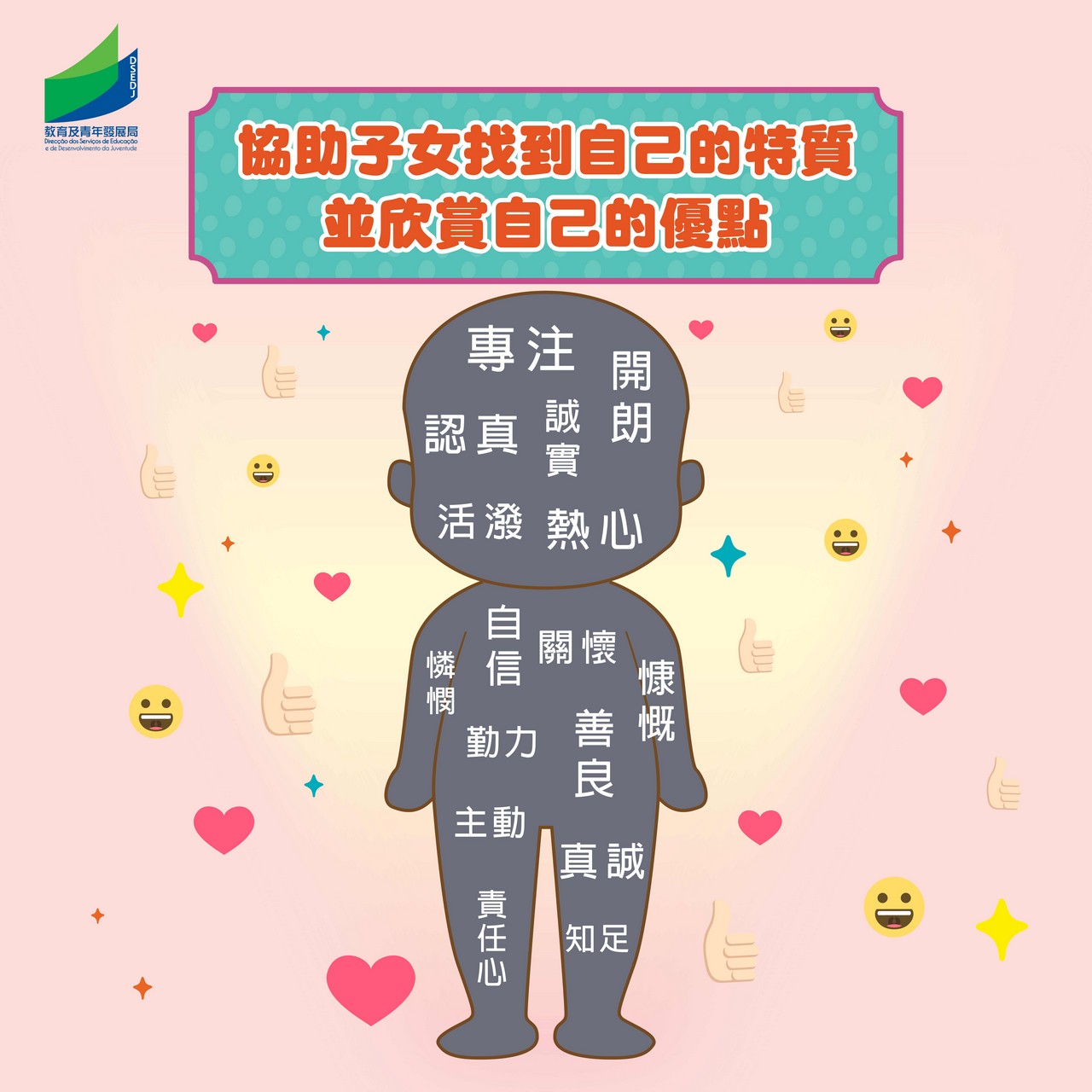 協助子女找到自己的特質 並欣賞自己的優點 | 教育及青年發展局