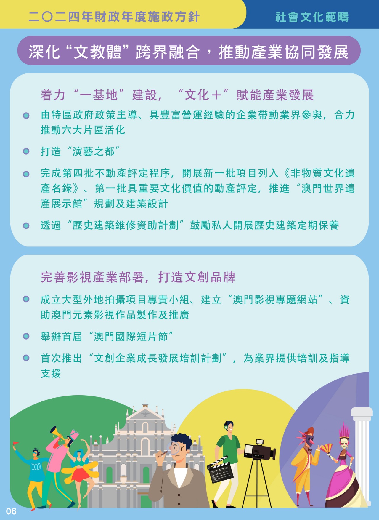 二 二四年財政年度施政方針 - 社會文化範疇（圖文包） | 教育及青年發展局