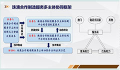 珠澳合作製造服務多主體協同平台研究與應用示範