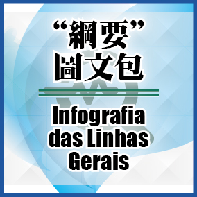 圖文包